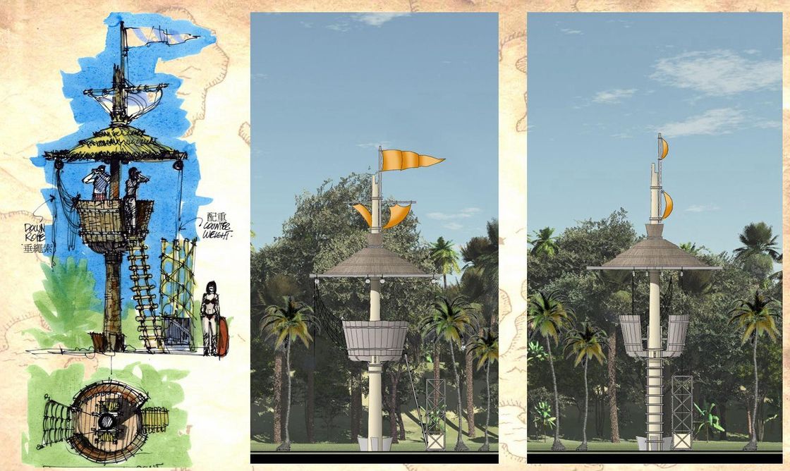 Software de paisagem 3D aprimorada do parque temático Aqua com classificações de clientes de 5 USD / metro quadrado